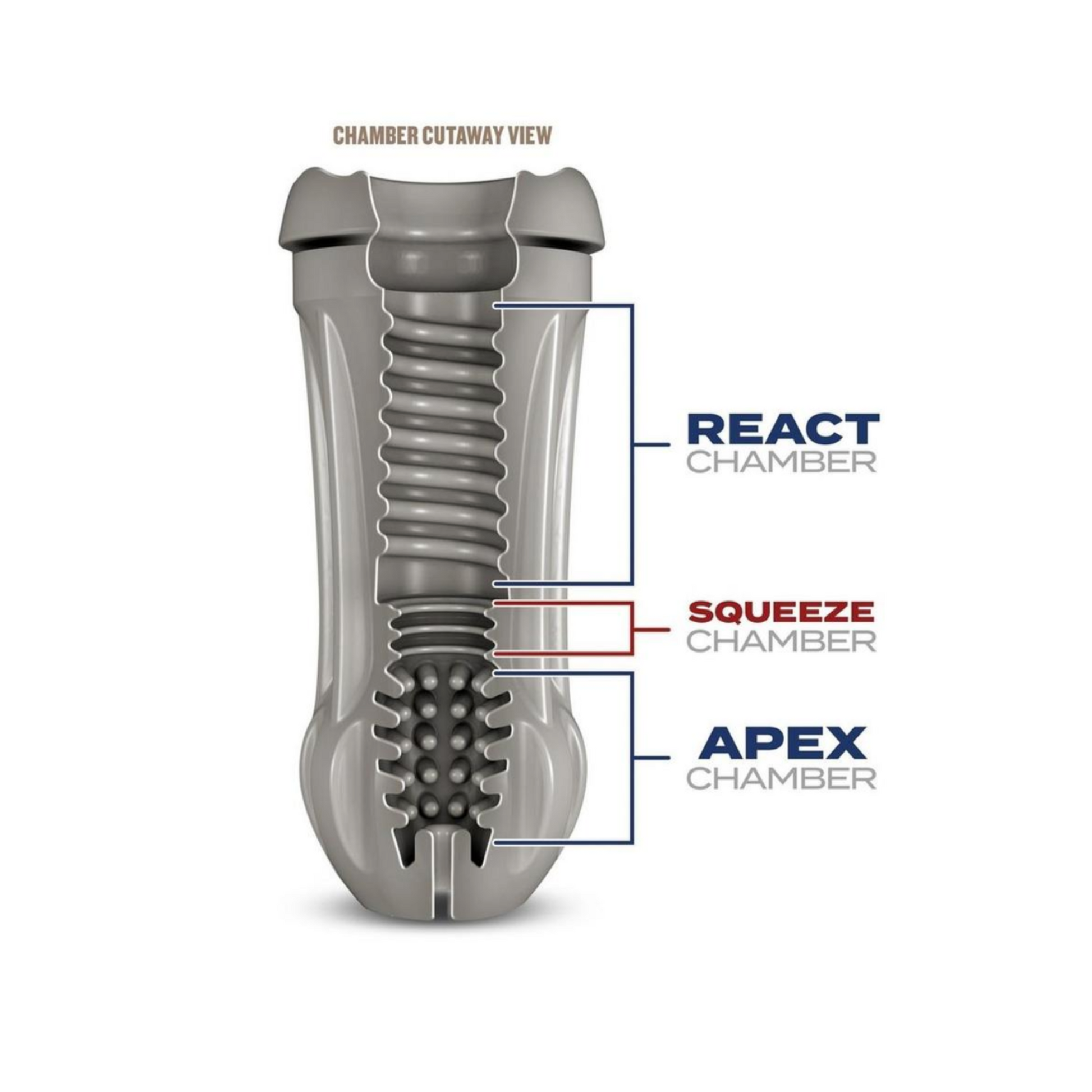 Ale beer can stroker, self-lubricating, ribbed chambers, adjustable suction, premium male pleasure.